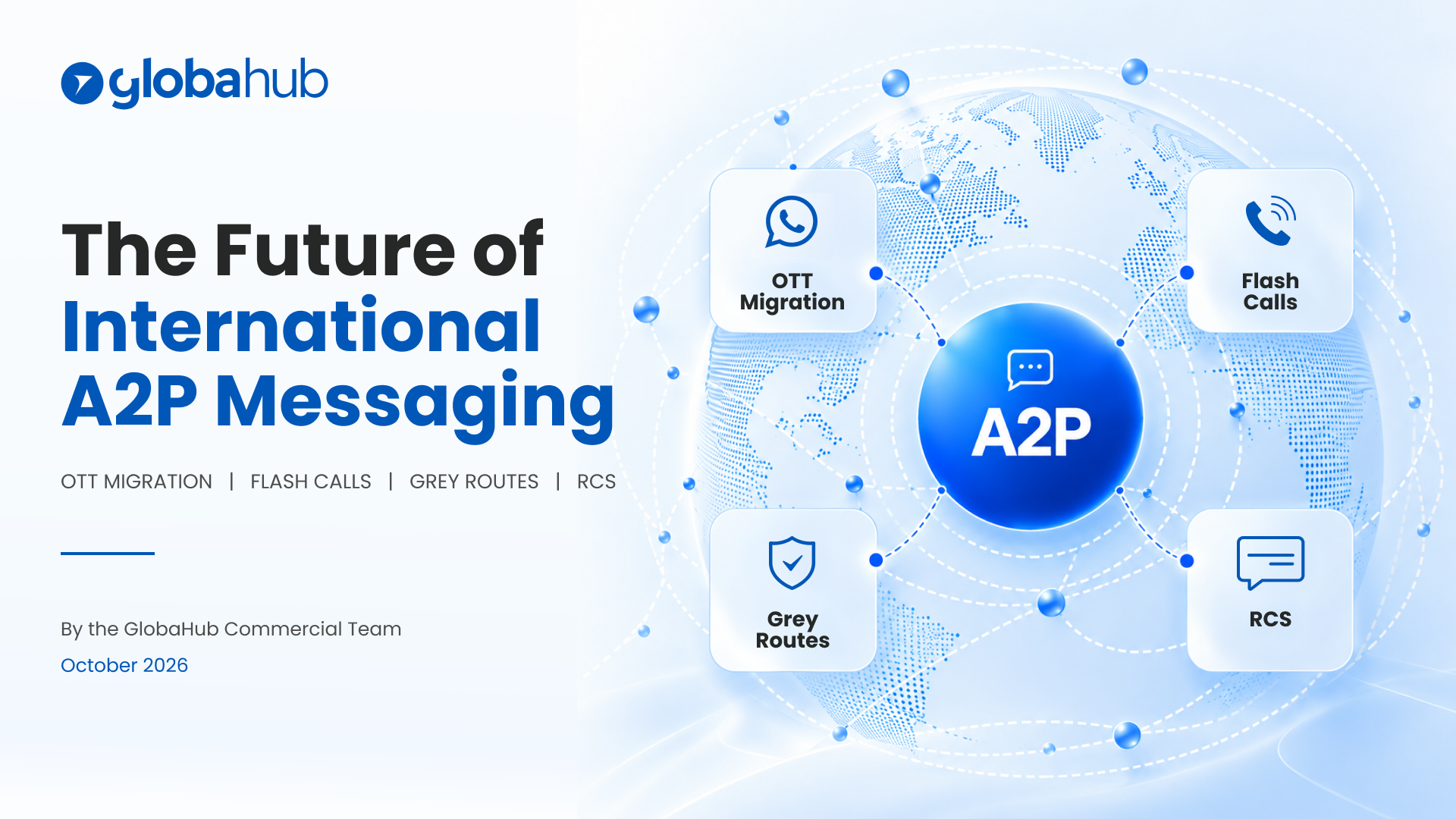 The Future of International A2P Messaging